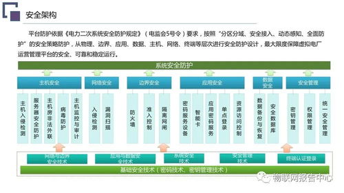 已知a设计方案[设计方案,将含有al3+]