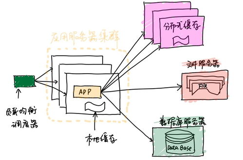 主题班会设计方案[主题班会活动方案设计]