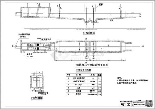 设计方案处理淤泥[污水淤泥处理施工方案]