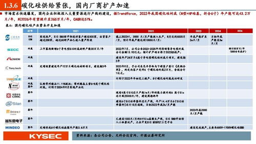 自主可控设计方案[自主可控设备主要是指哪些内容]