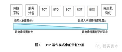 设计方案讲解情景[讲解设计方案的流程]