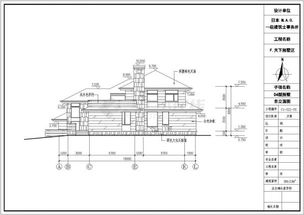 工程屋顶设计方案[工程屋顶设计方案怎么写]