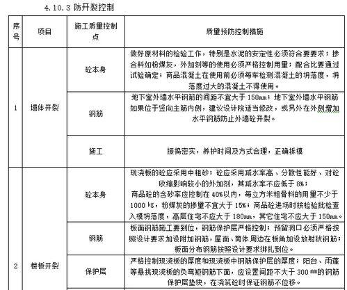 安全管理设计方案[安全管理方案怎么写]