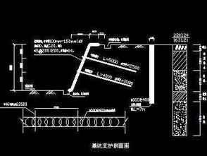 土坝开挖设计方案[土坝开挖设计方案模板]