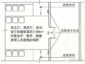 应急水池设计方案[应急水池平时应该是空的吗]