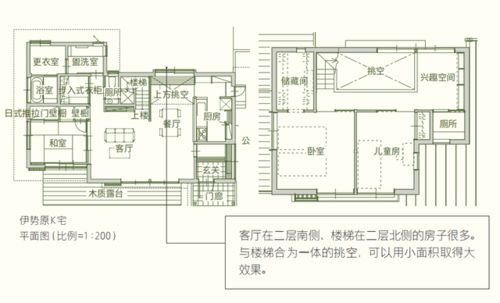 房屋设计教程视频全集,房子设计教程