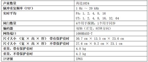 无损检测设计方案[无损检测设计方案有哪些]