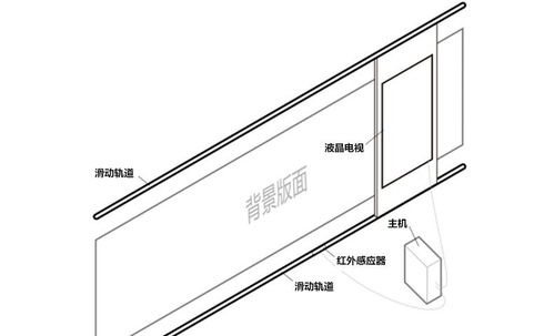 机械设计滑轨设计方案[滑轨的设计]