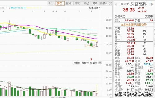 外接雨棚设计方案[外接雨棚设计方案怎么写]