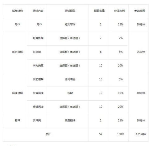 设计方案怎么确定[视觉传达毕业设计方案]