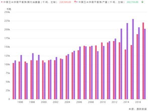 变废为宝花盆设计方案[变废为宝 花盆教学设计]