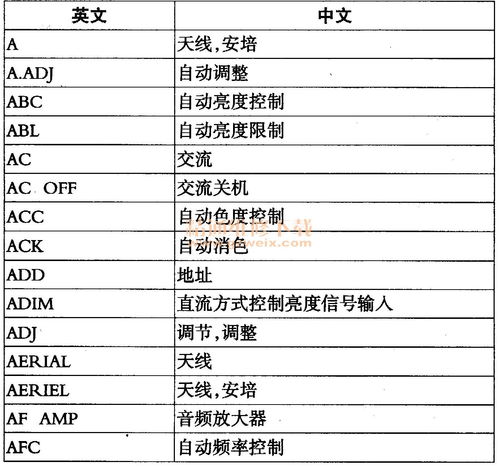 服装秀的主题名字,服装秀主题有哪些