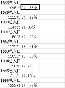 猴子操作设计方案[猴子操作技巧视频教程]