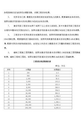 工程设计计费标准,工程设计费用收取标准