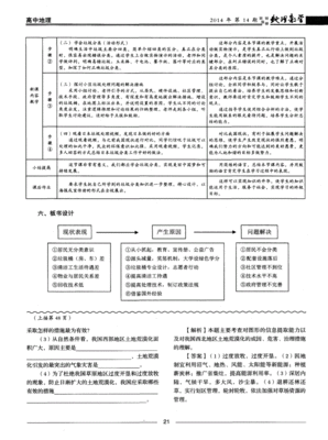 设计意图分类,设计意图有哪几部分组成