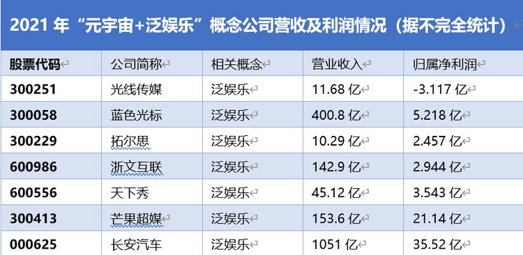 年报设计感裙子,设计年终报告