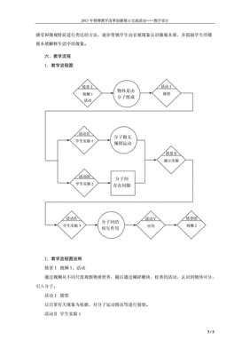 教学设计的理论,教学设计的理论依据