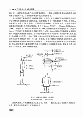 人机工程学椅子设计,人机工程学椅子设计原理