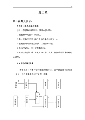 数字频率计课程设计,数字频率计课程设计报告multtisim