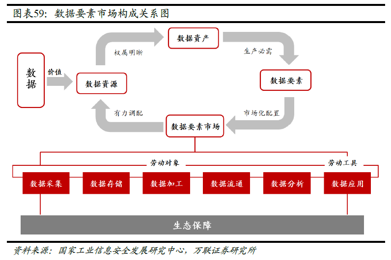 制度的顶层设计,制度的顶层设计是什么意思啊