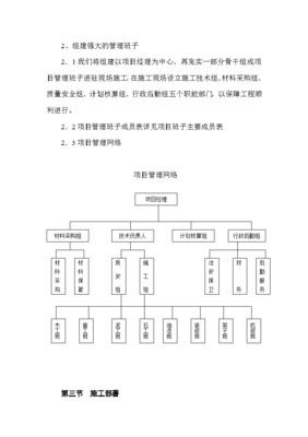 培训方案设计,培训方案设计的步骤