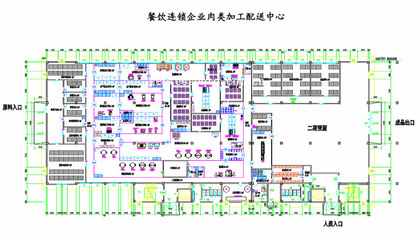 成都厨具设计,成都厨具设计公司排名